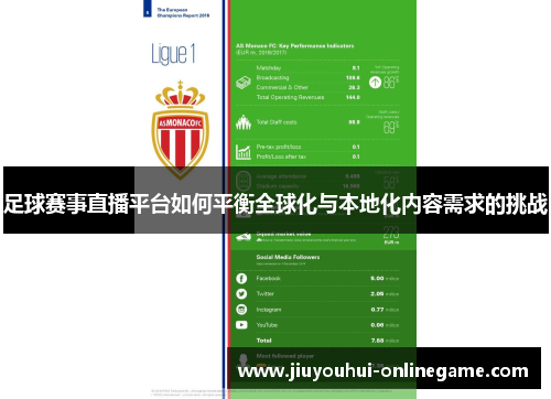 足球赛事直播平台如何平衡全球化与本地化内容需求的挑战